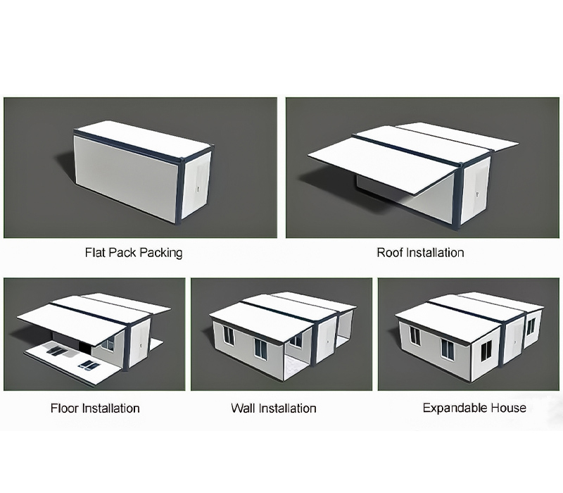 Flexible Space Utilization